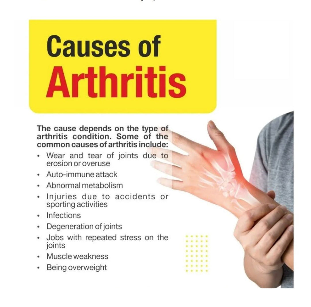 STOP THE ARTHRITIS PAIN RIGHT NOW - STRONGEST CREAM PAIN KILLER - arthritis, osteoarthritis, hip dysplasia - MADE IN USA