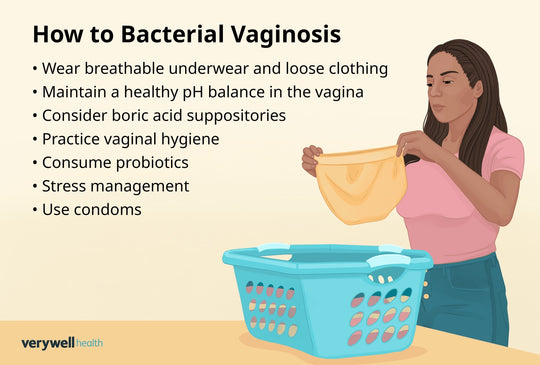 GET RID OF BACTERIAL VAGINOSIS INFECTION FOR WOMEN & MEN - Antibacterial, Anti-inflammatory - MADE IN USA