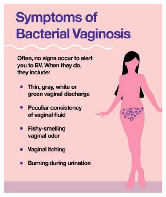 GET RID OF BACTERIAL VAGINOSIS INFECTION FOR WOMEN & MEN - Antibacterial, Anti-inflammatory MADE IN USA