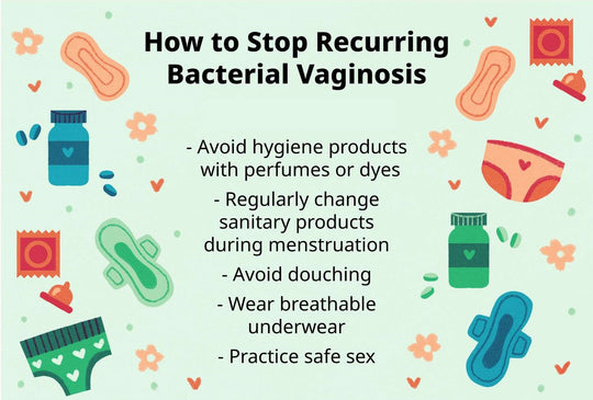 GET RID OF BACTERIAL VAGINOSIS INFECTION FOR WOMEN & MEN - Antibacterial, Anti-inflammatory - MADE IN USA
