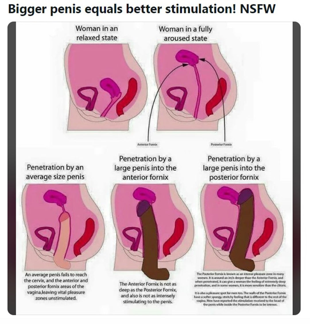 SUPER SPERM BOOSTER - BIG DICK - BIG COCKS - SUER TESTICLES -Increase Sperm Count - Powerful Ejaculations - MADE IN USA