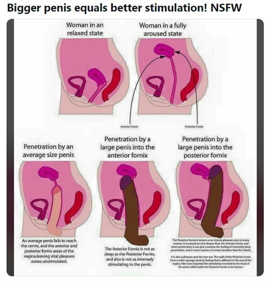 SUPER SPERM BOOSTER - BIG DICK - BIG COCKS - SUER TESTICLES -Increase Sperm Count - Powerful Ejaculations - MADE IN USA
