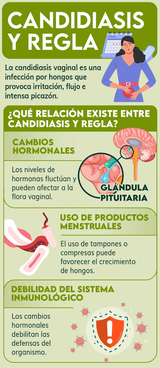 GET RID OF VAGINAL YEAST INFECTION & CANDIDDIASIS - FUNGAL INFECTION KILLER - TREAT PREVENT - 60 GUMMIES - MADE IN USA