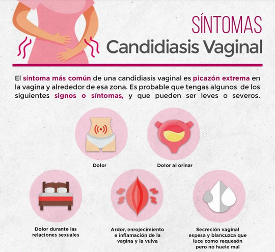 GET RID OF CANDIDIASIS FUNGUS & VAGINAL YEAST - ELIMINATE ANY KIND OF FUNGUS - TREAT & PREVENT