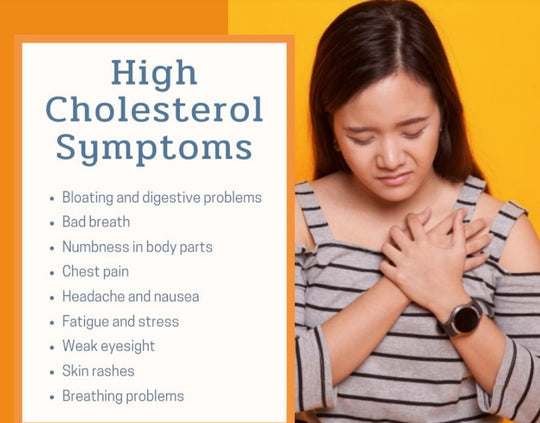 GET RID OF BAD CHOLESTEROL -  REMOVER & FLUSHER ANTIOXIDANT SUPPLEMENT - MADE IN USA