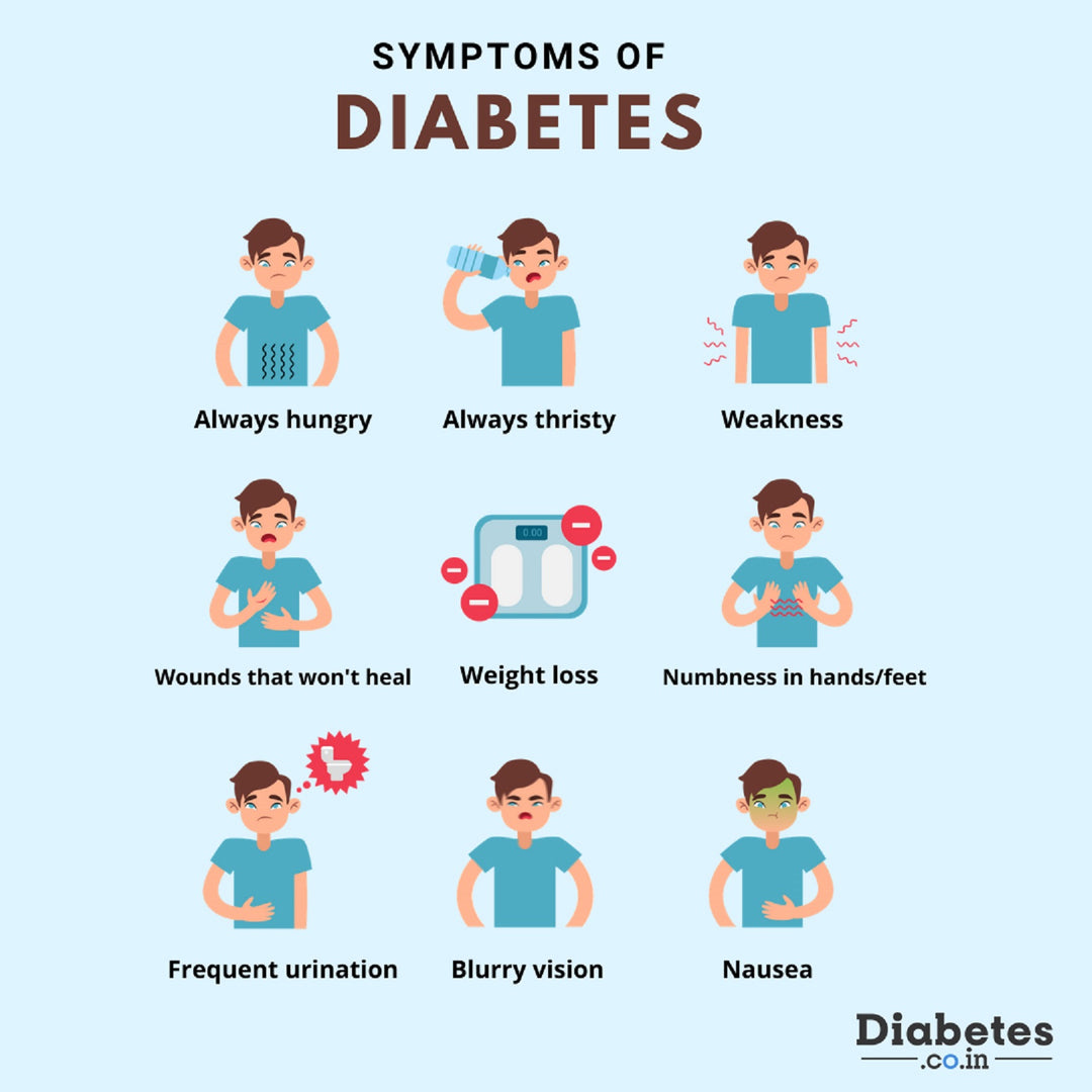 GET RID OF DIABETES NATURALLY - LOWER THE HIGH BLOOD SUGAR - TEAT & PREVENT - 3 BOTTLES - MADE IN USA