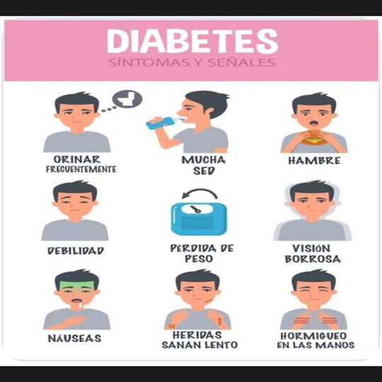 BRING DIABETES DOWN IMMEDIATELY - LOWER & CONTROL HIGH BLOOD SUGAR - MADE IN USA