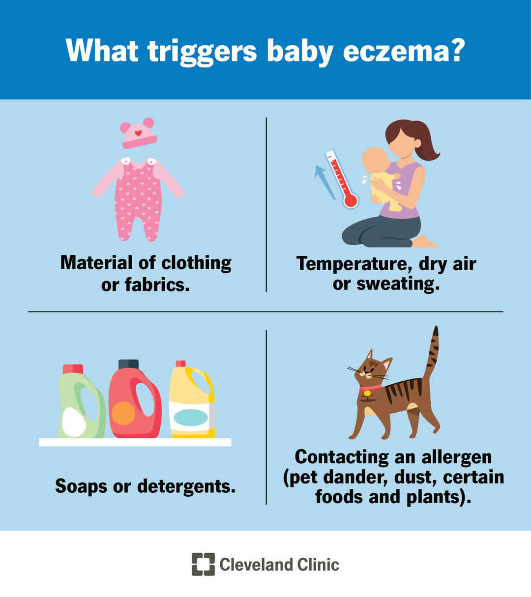 GET RID OF ECZEMA SKIN DISEASE - REDUCE SCALING & ITCHING - MADE IN USA