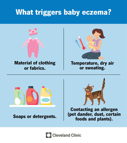GET RID OF ECZEMA SKIN DISEASE - REDUCE SCALING & ITCHING - MADE IN USA