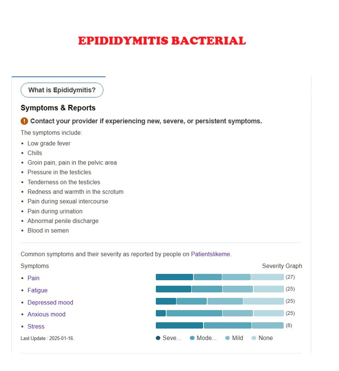 GET RID OF EPIDIDYMAL CYST NATURALLY - ELIMINATE ANY CYST - EPIDIDYMITIS - Made in USA