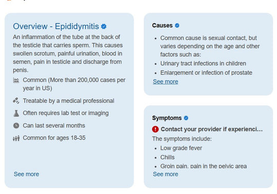 GET RID OF EPIDIDYMAL CYST NATURALLY - ELIMINATE ANY CYST - EPIDIDYMITIS - Made in USA