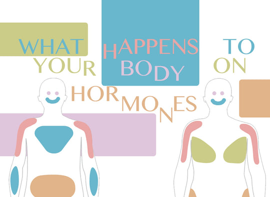 Natural change Male to Female Pills - FOREVER WOMEN - TRANS HERBAL FORMULA - ESTROGEN FOR MEN - MADE IN USA