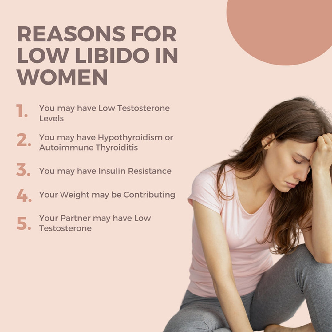 INCREASE LIBIDO IN WOMEN. Treat Sexual Dysfunction in Women. Low Sex Drive in Women - FERTILITY BOOSTER FOR WOMEN - MADE IN USA