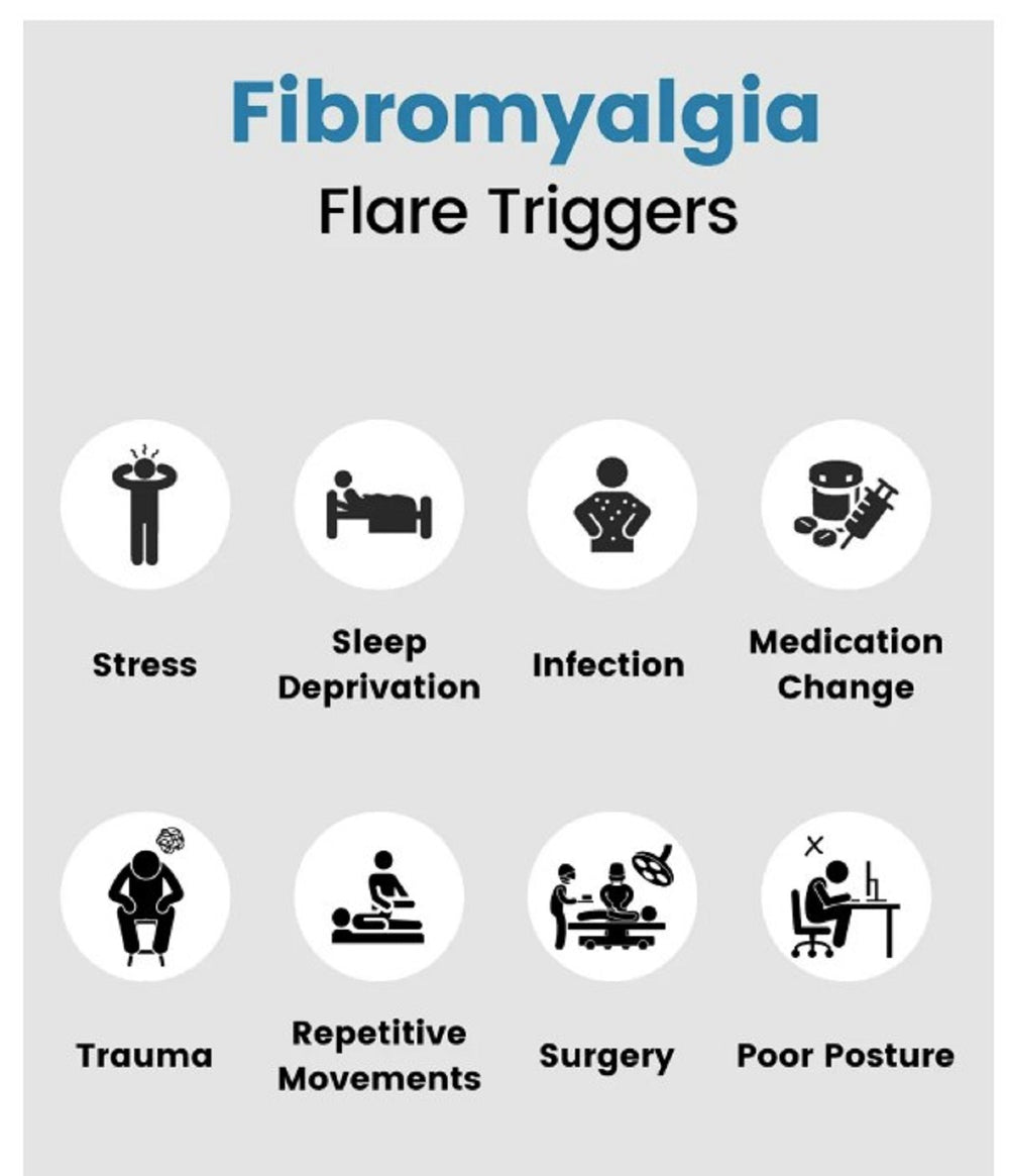 STOP FIBROMYALGIA PAIN RIGHT NOW - STRONGEST FIBRO PAIN KILLER - MADE IN USA