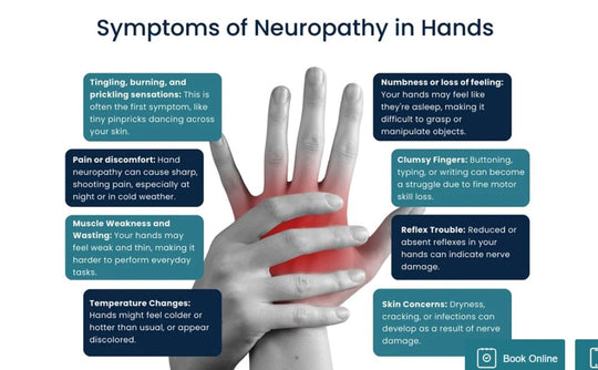 STOP THE FOOT & HAND NERVE PAIN - NERVE PAIN MIRACLE - MADE IN USA