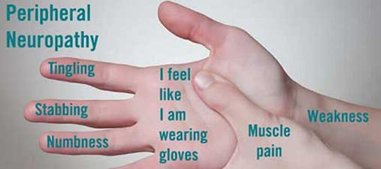 STOP THE FOOT & HAND NERVE PAIN - NERVE PAIN MIRACLE - MADE IN USA