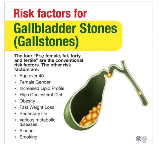GET RID OF KIDNEY STONE & GALLBLADDER STONE BREAKER - MADE IN USA
