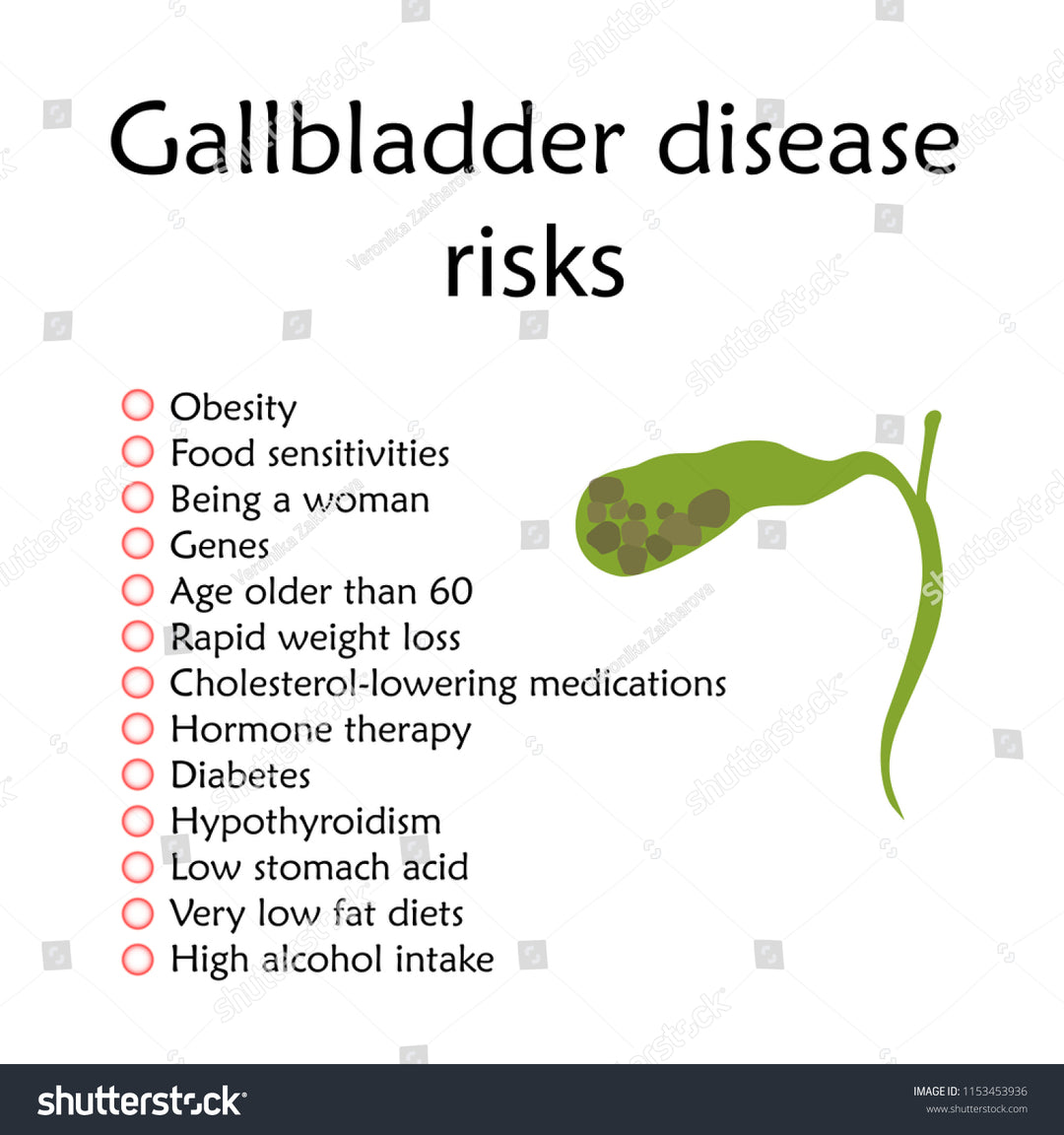 GET RID OF KIDNEY STONE & GALLBLADDER STONE BREAKER - MADE IN USA