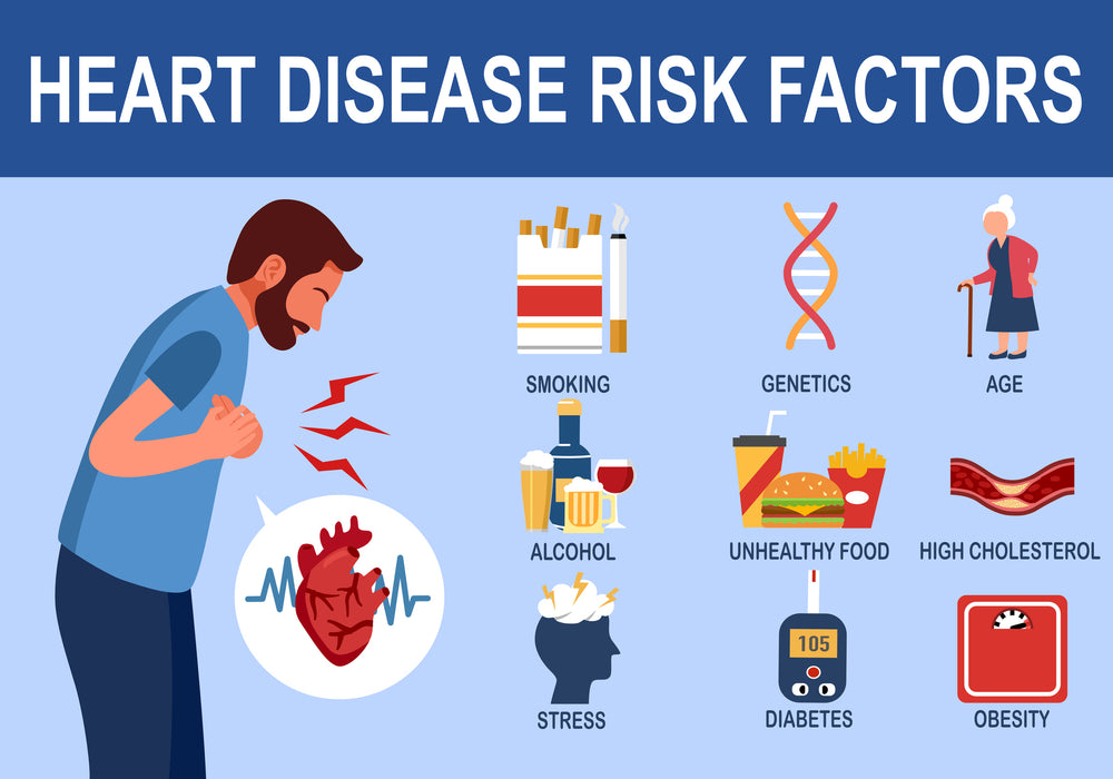 HEALTHY CARDIOVASCULAR HEART SOLUTION- THE BEST HEART FORMULA - 60 GUMMIES - MADE USA