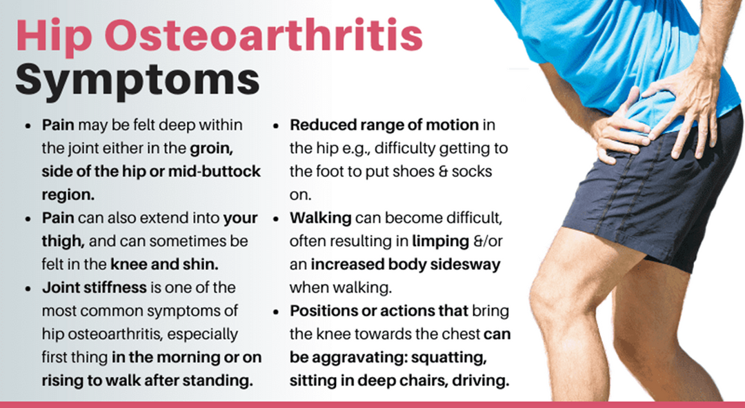 STOP HIP JOINT PAIN RIGHT NOW  - hip dysplasia , arthritis - STRONGEST PAIN KILLER IN CREAM - MADE IN USA