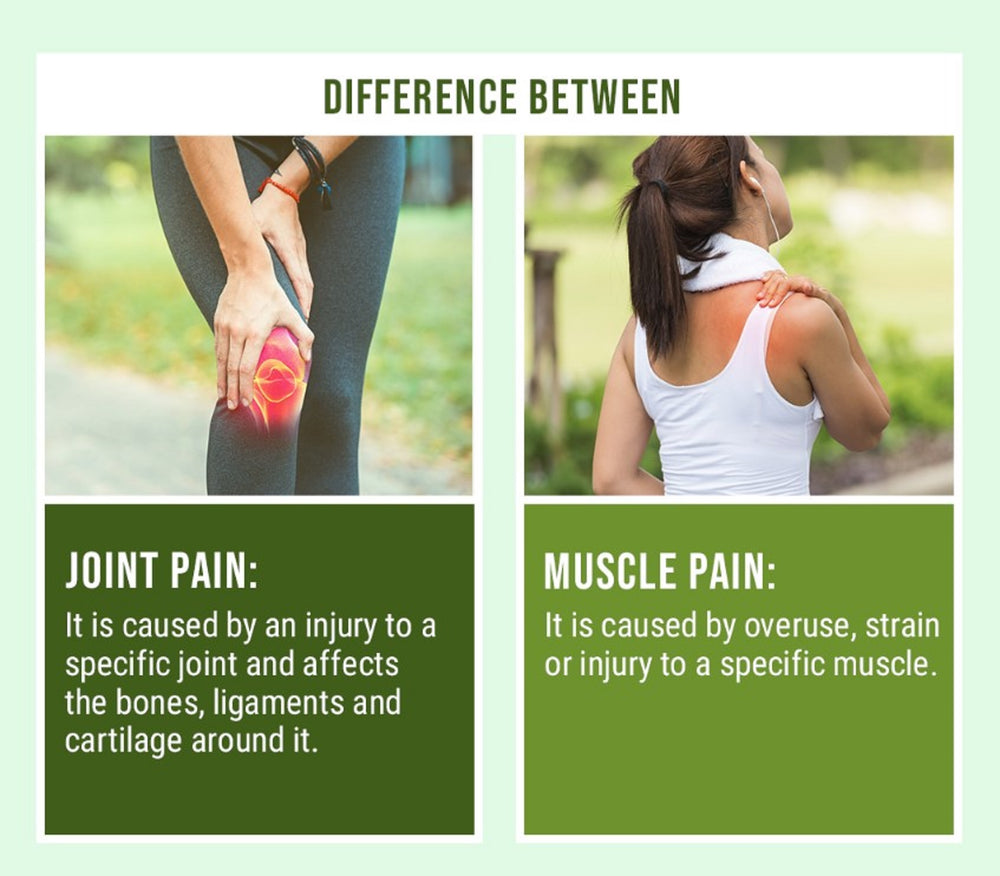 STOP THE JOINT & MUSCLE PAIN NATURALLY - STRONGEST JOINT & MUSCLE PAIN KILLER - MADE IN USA