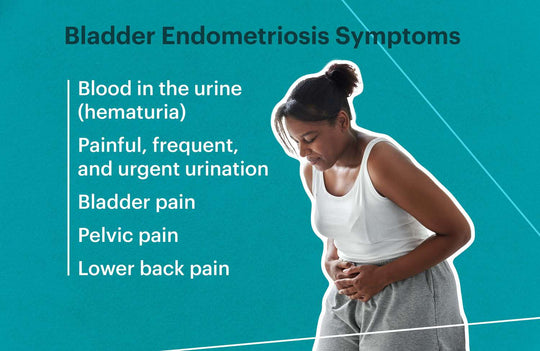 GET RID OF ANY BLADDER & KIDNEY DISEASE - Cleanse, Detox & Repair - ELIMINATE STONES - MADE IN USA