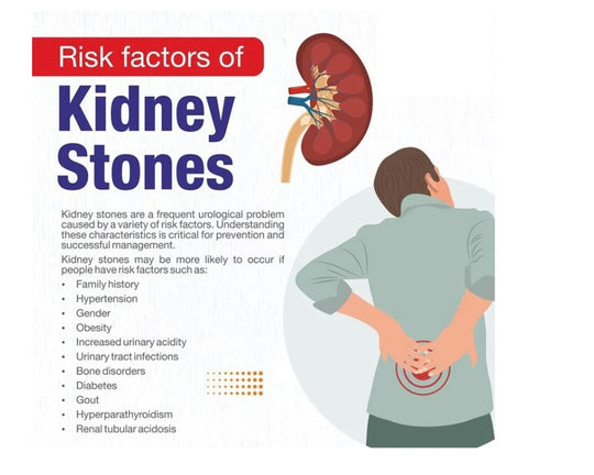GET RID OF KIDNEY STONES RIGHT NOW - KIDNEY STONE BREAKER - STOP PAIN - Treat & Prevent - MADE IN USA