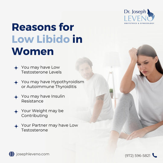 INCREASE LIBIDO IN WOMEN. Treat Sexual Dysfunction in Women. Low Sex Drive in Women - FERTILITY BOOSTER FOR WOMEN - MADE IN USA