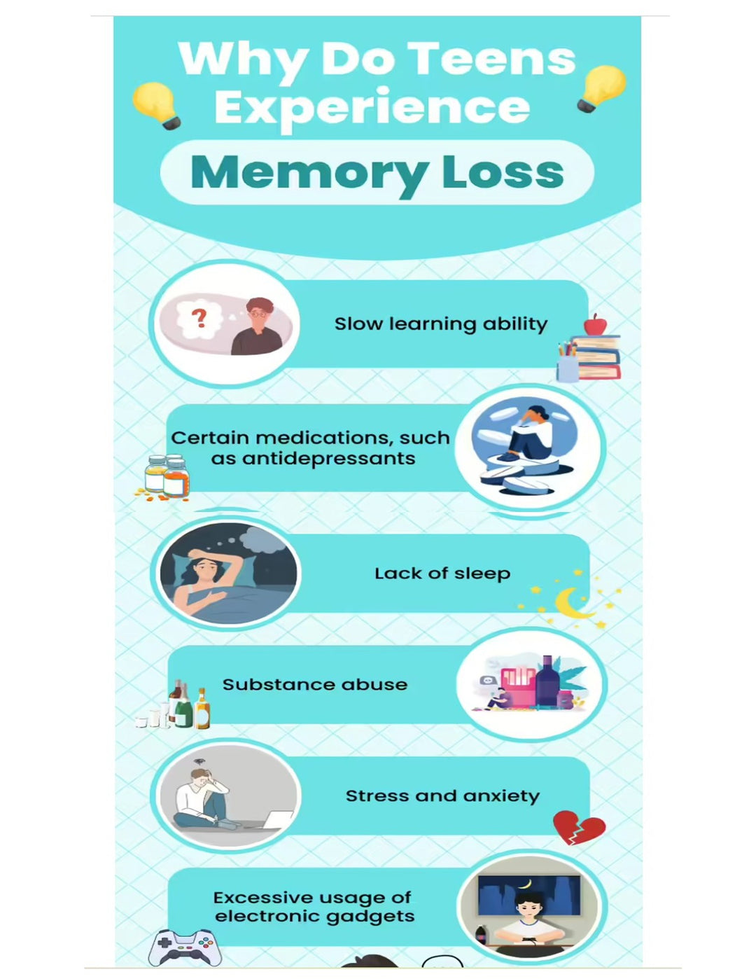 GET RID OF MEMORY LOSS NATURALLY - BOOST& IMPROVE YOUR MEMORY LOSS - GUMMIES - MADE IN USA