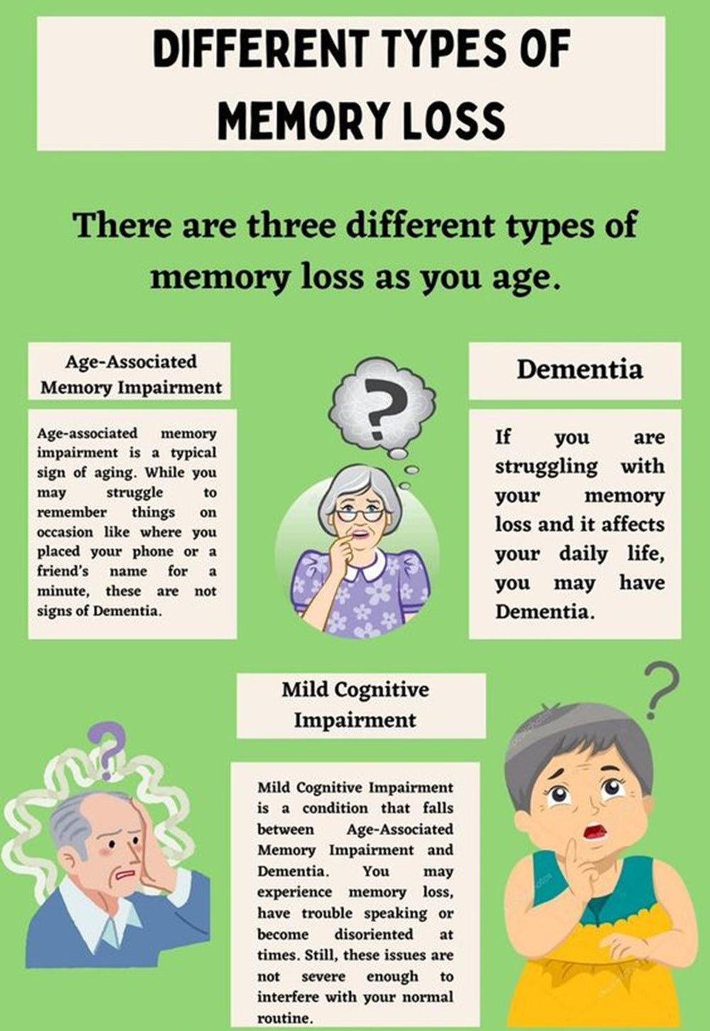 GET RID OF MEMORY LOSS NATURALLY - BOOST& IMPROVE YOUR MEMORY LOSS - GUMMIES - MADE IN USA