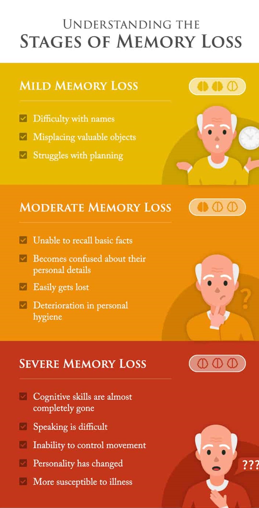 GET RID OF MEMORY LOSS NATURALLY - BOOST& IMPROVE YOUR MEMORY LOSS - GUMMIES - MADE IN USA