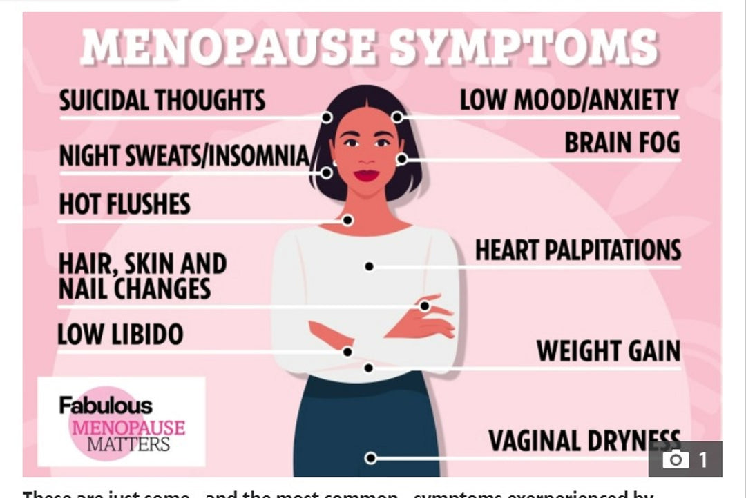 REDUCE MENOPAUSE SYMPTOMS NATURALLY -  REDUCE BLEEDING IN WOMEN with heavy bleeding during their periods.  - MADE IN USA