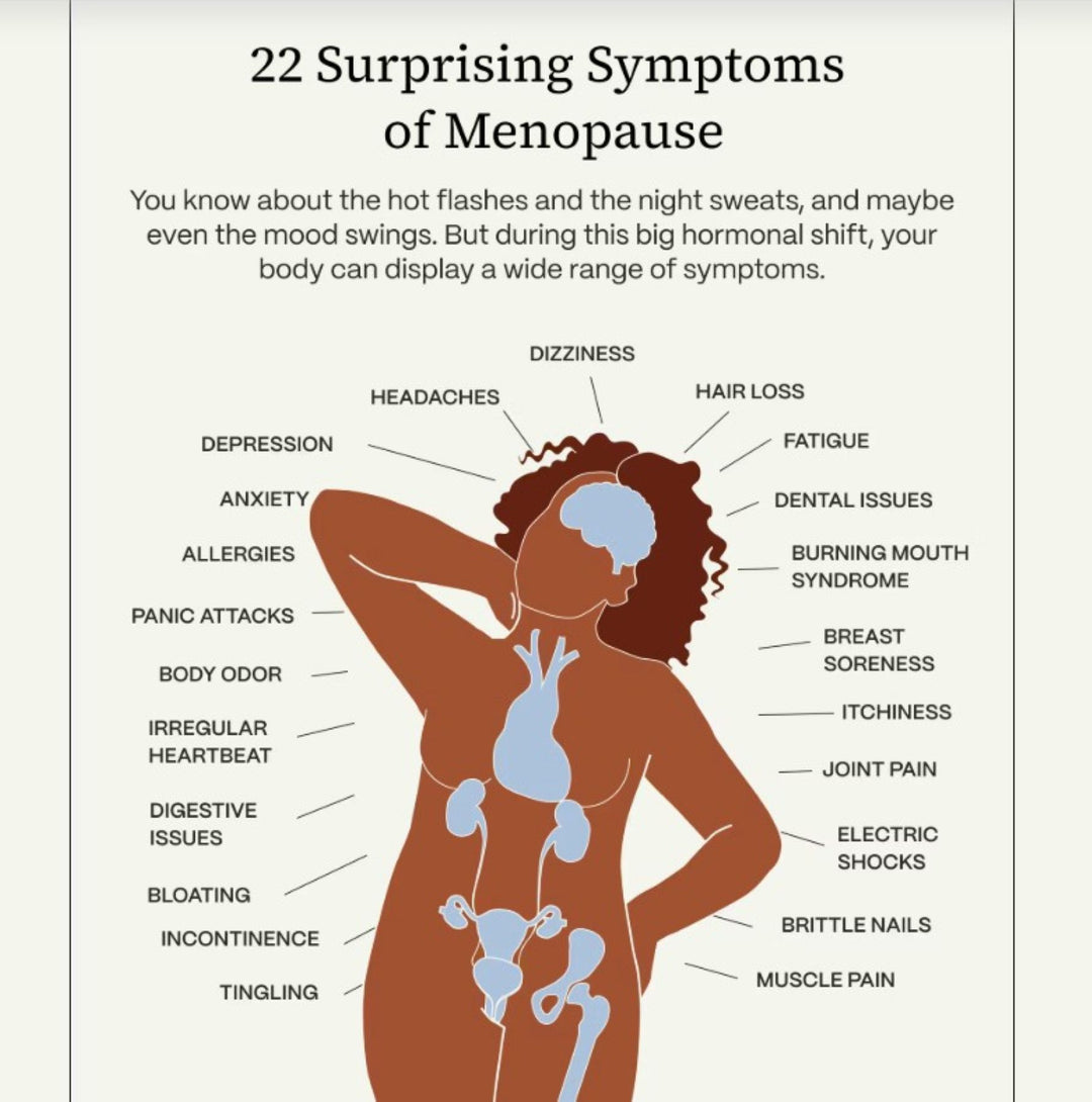 REDUCE MENOPAUSE SYMPTOMS NATURALLY -  REDUCE BLEEDING IN WOMEN with heavy bleeding during their periods.  - MADE IN USA