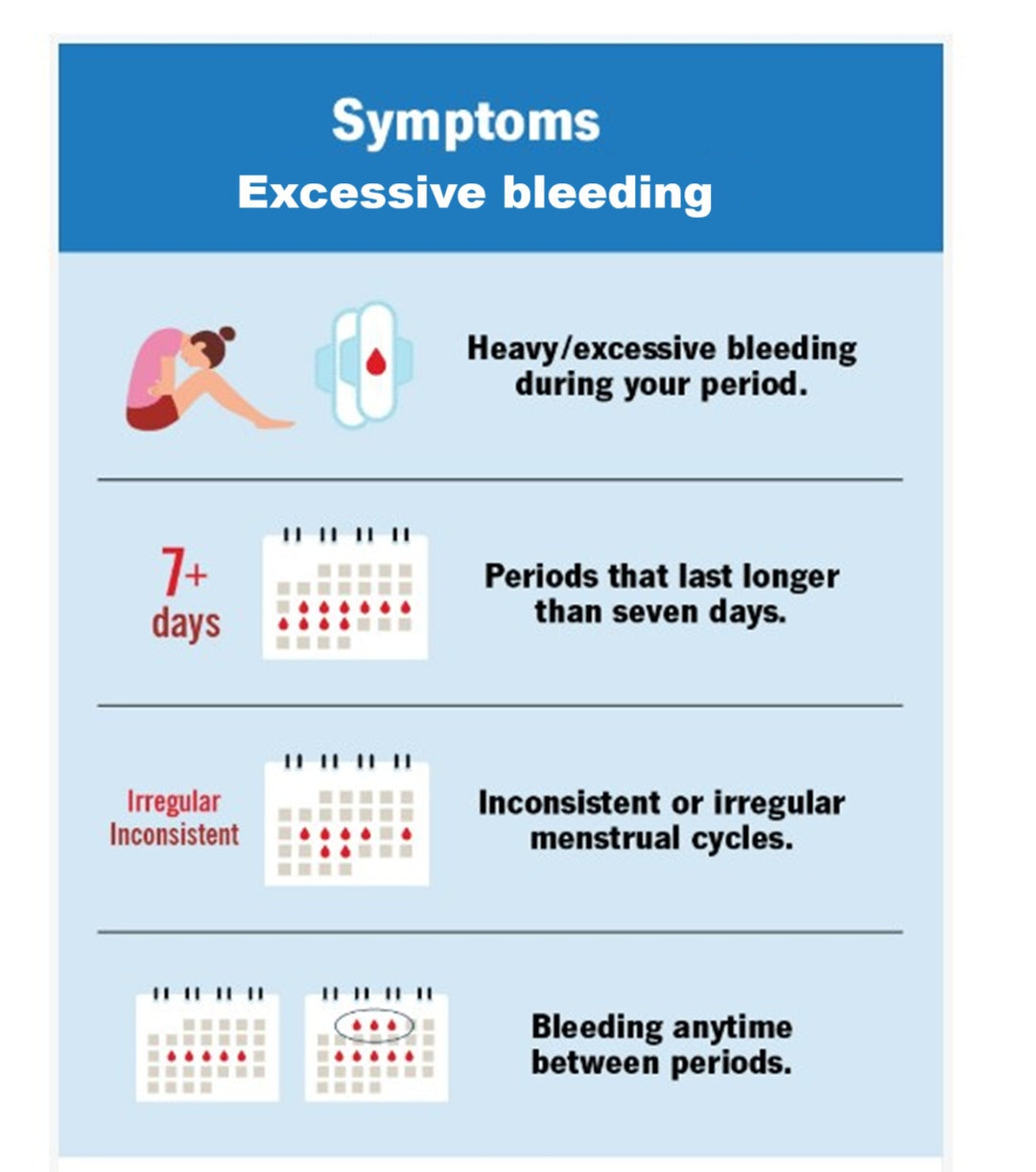 REDUCE MENOPAUSE SYMPTOMS NATURALLY -  REDUCE BLEEDING IN WOMEN with heavy bleeding during their periods.  - MADE IN USA