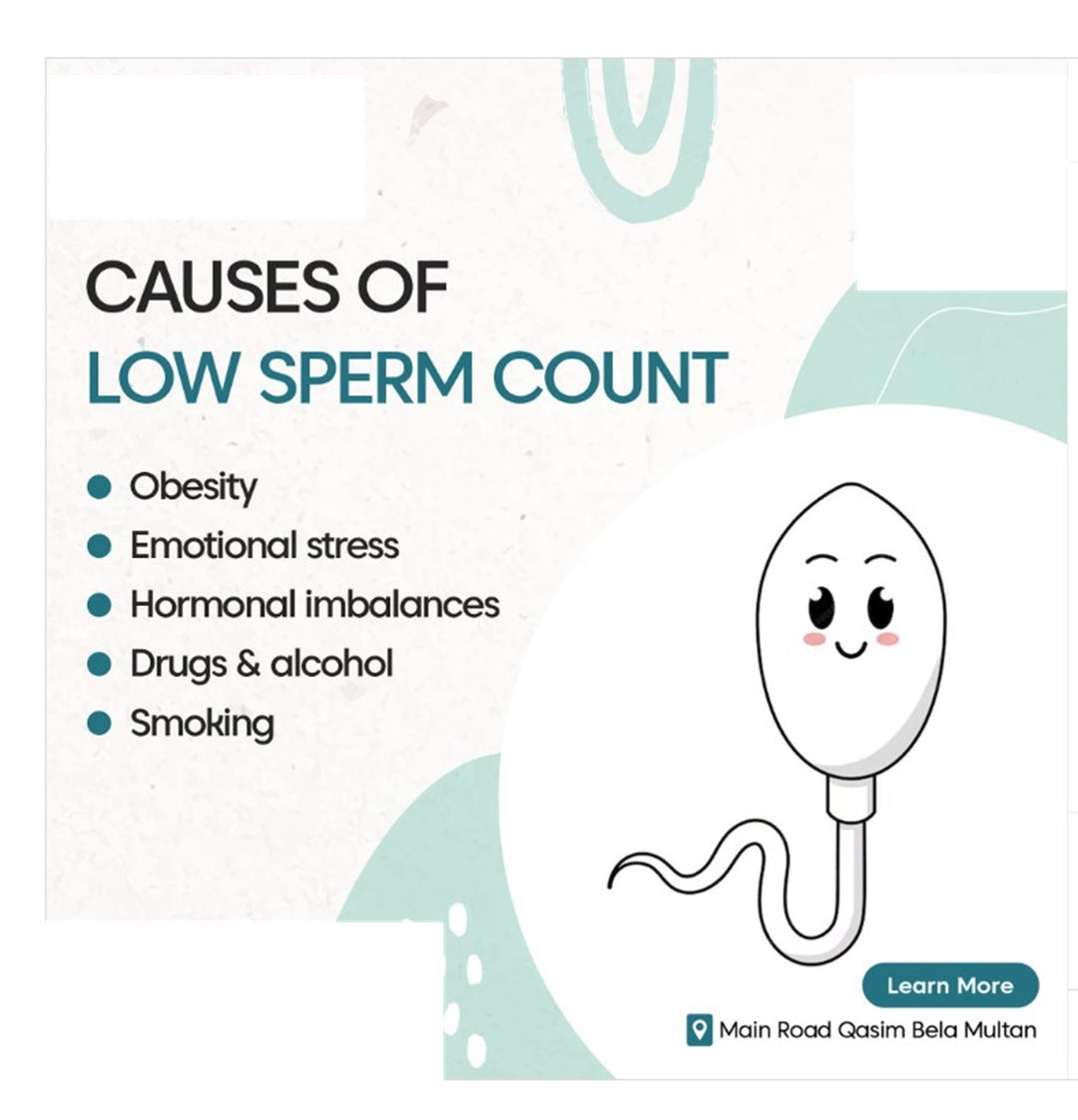 INCREASE SPERM MOTILITY NATURALLY - SPERM MOTILITY BOOSTER - MADE IN USA