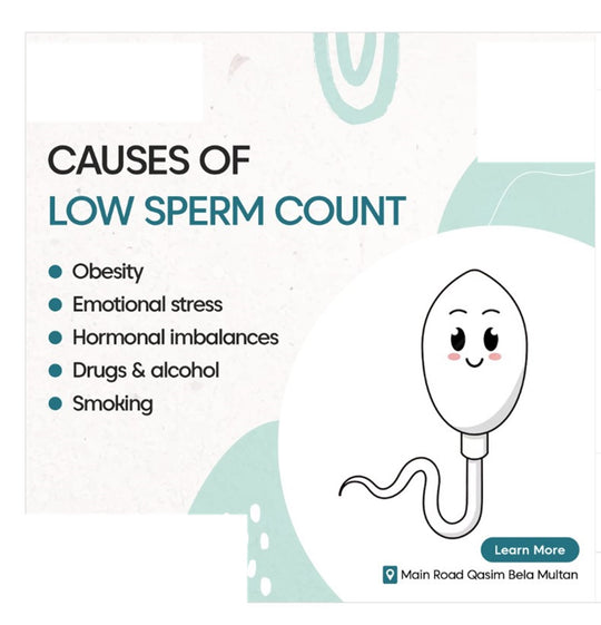 INCREASE SPERM MOTILITY NATURALLY - SPERM MOTILITY BOOSTER - MADE IN USA