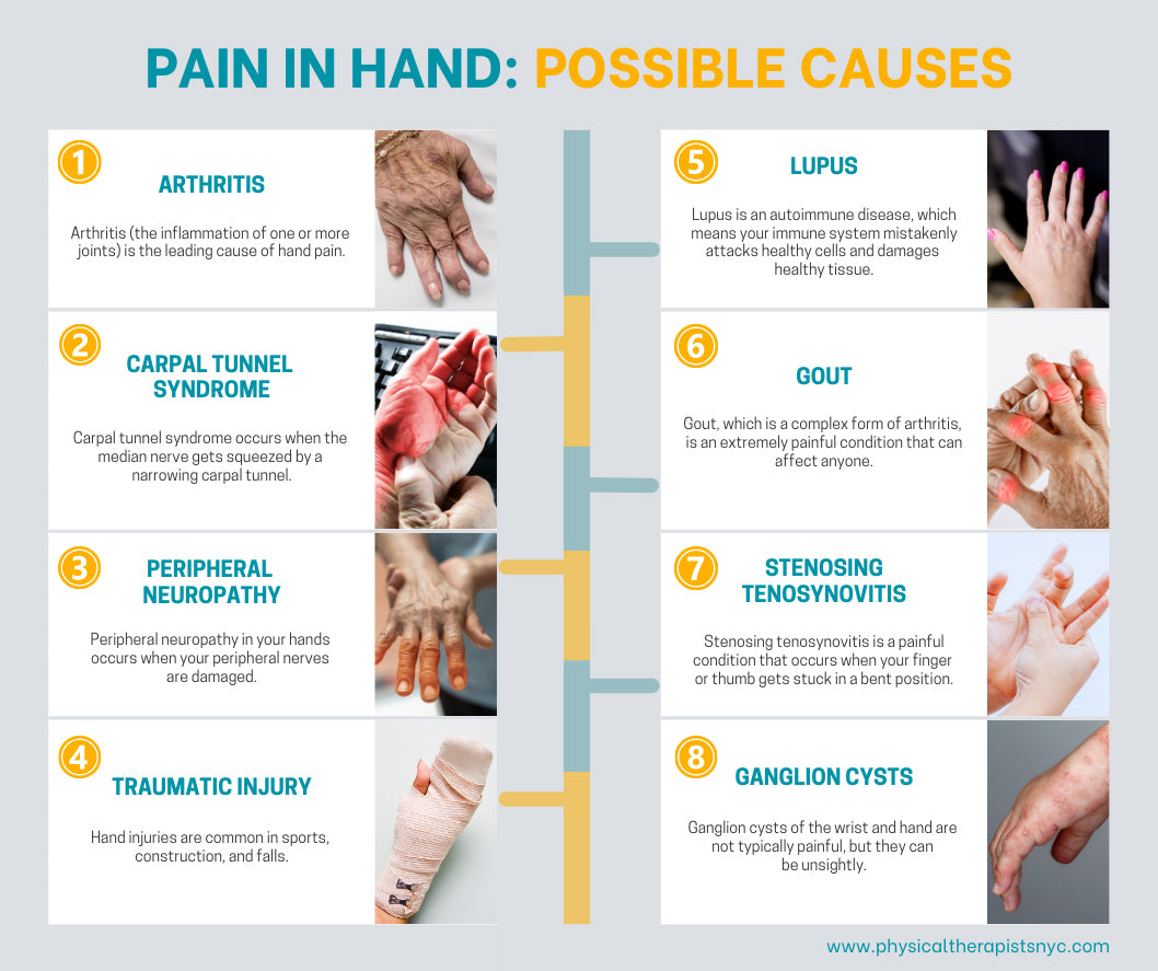 STOP THE NEUROPATHY PAIN NOW - GET RID OF hands feet & arms NERVE damaged pain - MADE IN USA