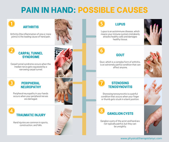 STOP THE NEUROPATHY PAIN NOW - GET RID OF hands feet & arms NERVE damaged pain - MADE IN USA