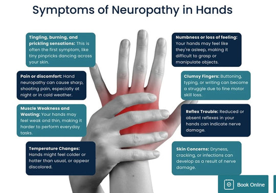 STOP THE NEUROPATHY PAIN NOW - GET RID OF hands feet & arms NERVE damaged pain - MADE IN USA