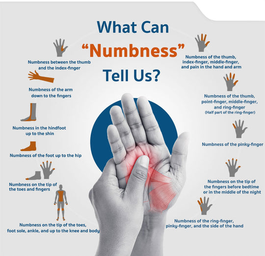 STOP THE NEUROPATHY PAIN NOW - GET RID OF hands feet & arms NERVE damaged pain - MADE IN USA