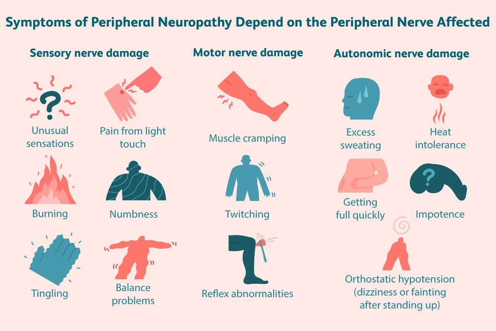 STOP THE NEUROPATHY PAIN NOW - GET RID OF hands feet & arms NERVE damaged pain - MADE IN USA