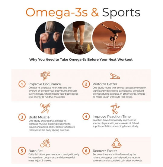 OMEGA 3 ALASKAN FISH OIL - ANTI INFLAMMATORY - BRAIN, HEART HEALTH, JOINT MOBILITY, IMMUNE