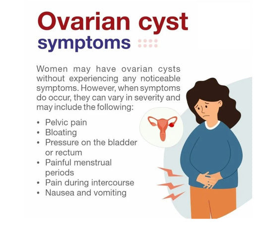 GET RID OF OVARIAN CYST NATURALLY - ELIMINATE ANY CYST IN YOUR BODY - MADE IN USA