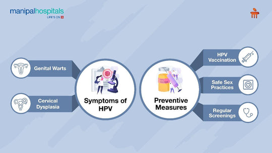 GET RID OF PAPILLOMA HPV INFECTION RIGHT AWAY - KILL THE PAPILLOMA VIRUS NATURALLY -MADE IN USA