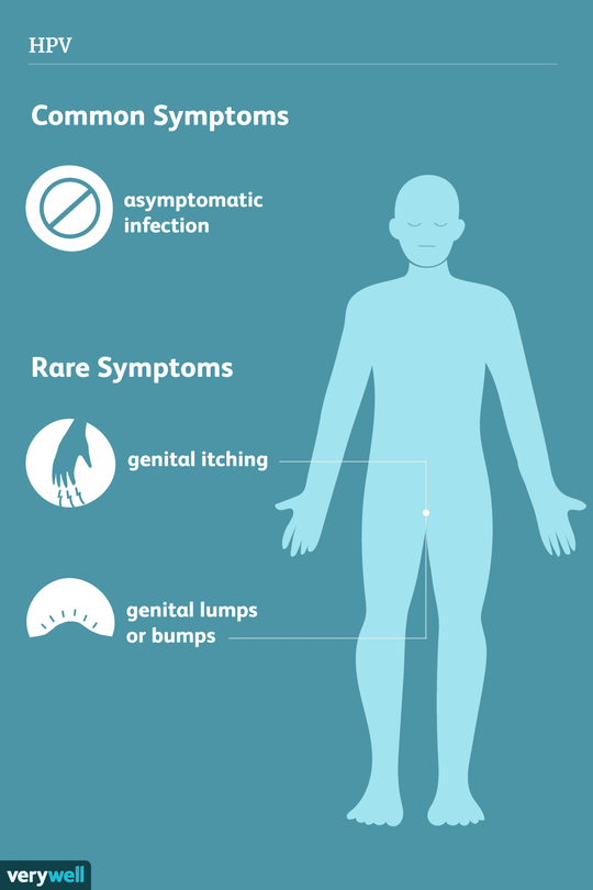 GET RID OF PAPILLOMA HPV INFECTION RIGHT AWAY - KILL THE PAPILLOMA VIRUS NATURALLY -MADE IN USA