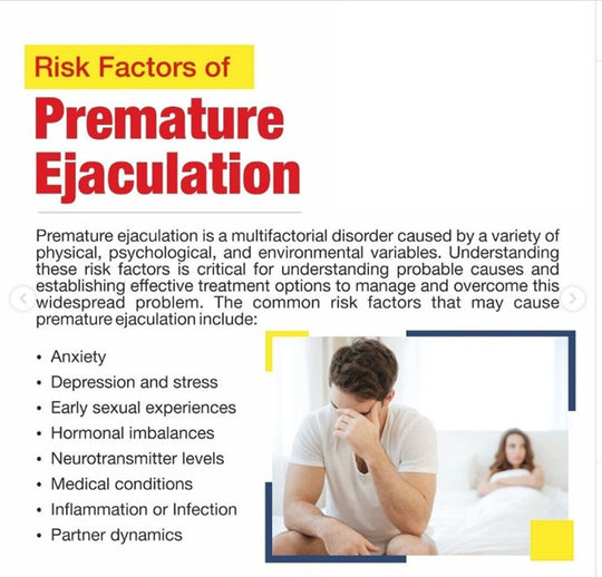 PREMATURE EJACULATION FOR MEN SOLUTION - MADE IN USA