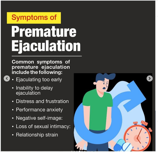 PREMATURE EJACULATION FOR MEN SOLUTION - MADE IN USA