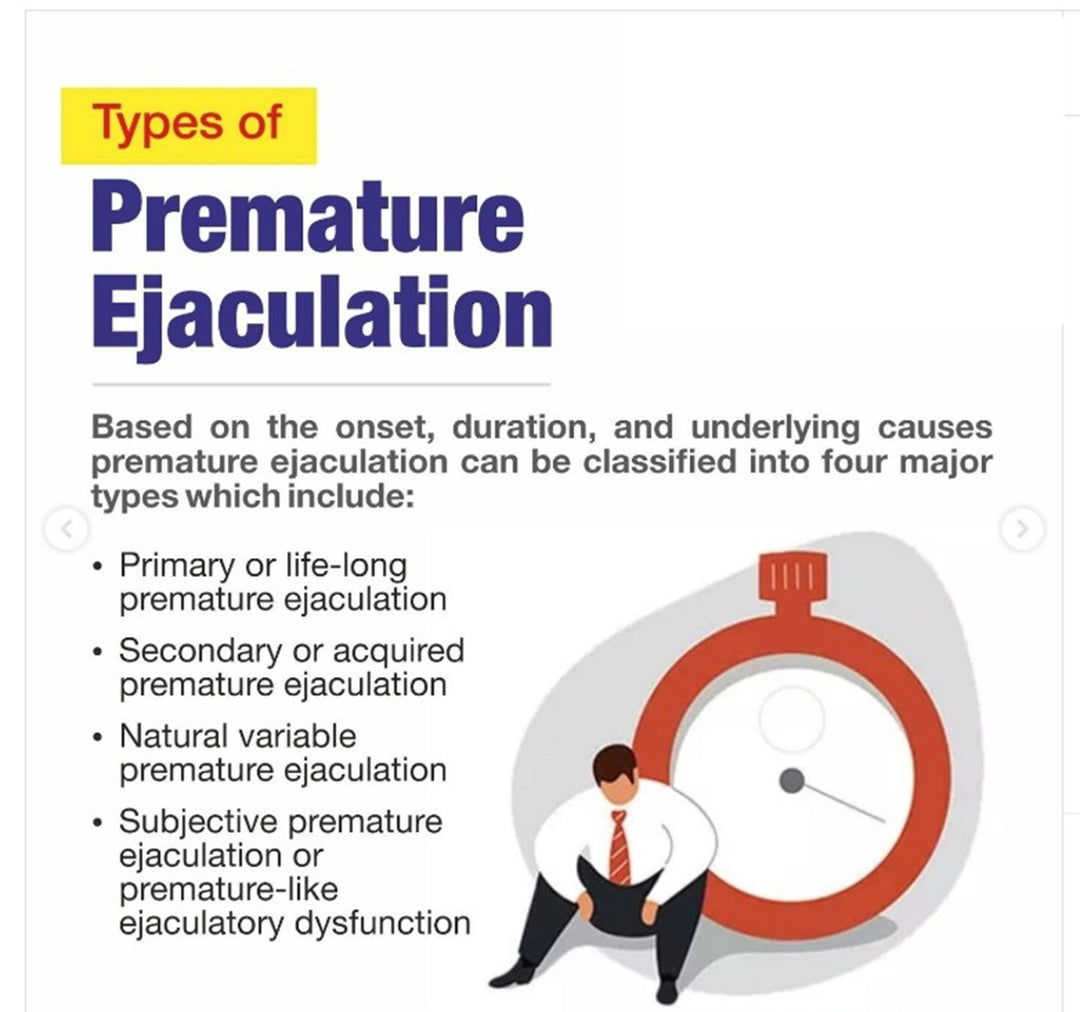 PREMATURE EJACULATION FOR MEN SOLUTION - MADE IN USA