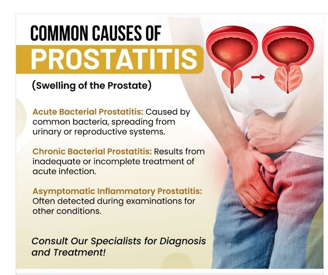 GET RID OF PROSTATITIS BACTERIAL INFECTION - ELIMINATE CHRONIC PROSTATITIS RIGHT NOW - MADE IN USA