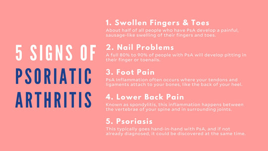 STOP PSORIATIC ARTHRITIS PAIN NATURALLY - STRONGEST PSORIATIC PAIN KILLER - MADE IN USA